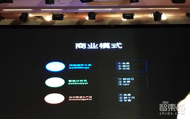 海知智能发布第三方技能插件平台 打造语音“技能商店”