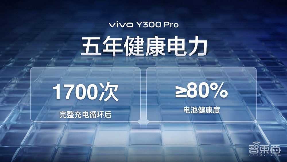 众多旗舰机技术傍身,vivo Y300 Pro搭史上最大蓝海电池,蓝心大模型加持