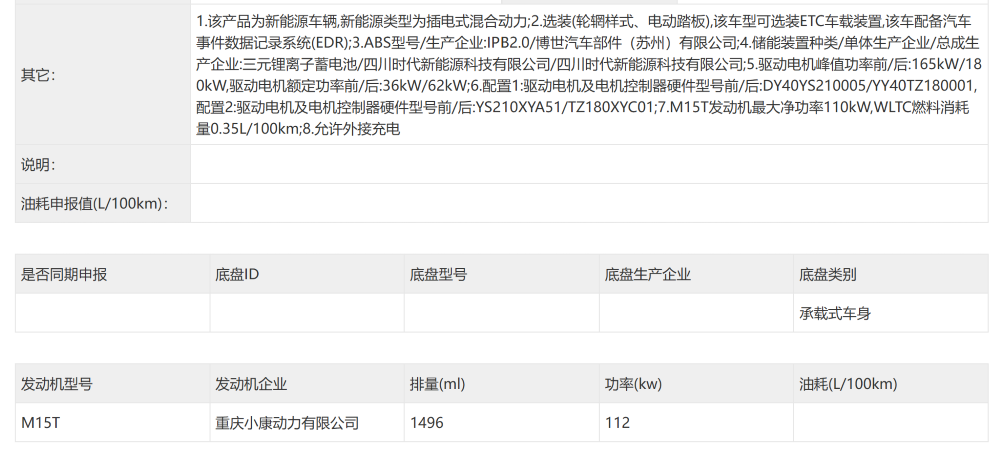 小米千匹马力新车亮相！问界M6双动力齐报，春节前最后一场工信部车展来了