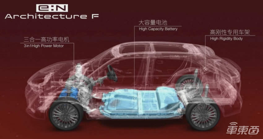 本田打了鸡血？连发4款纯电新车，2030就不卖油车了