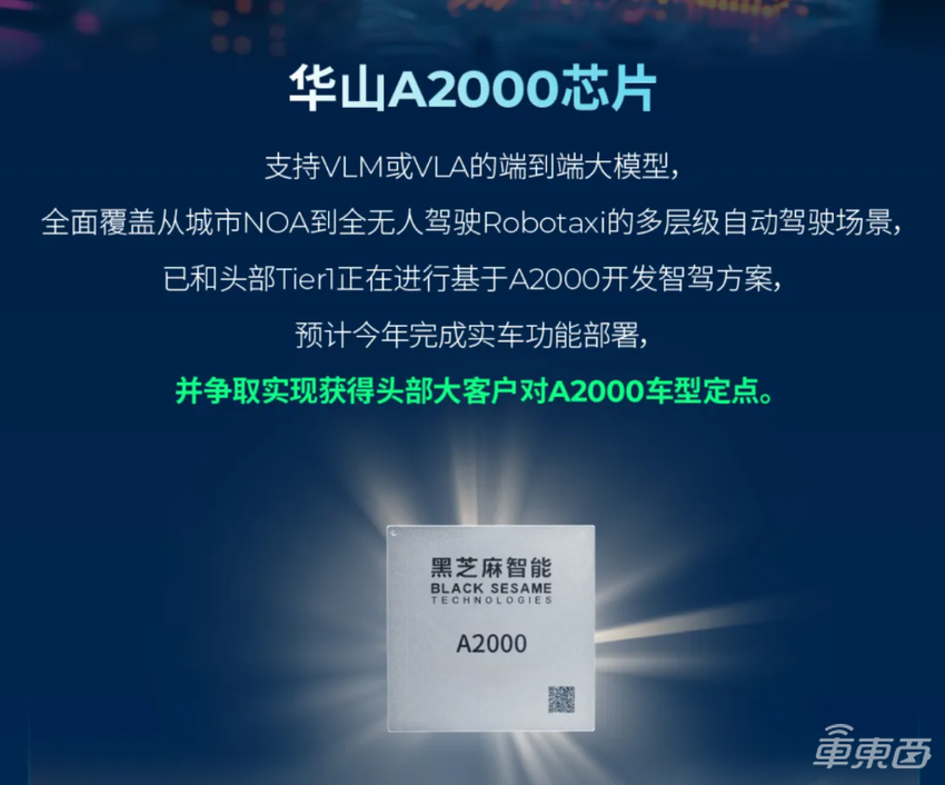 净赚3.13亿！黑芝麻2024年扭亏为盈，智驾产品毛利37.4%