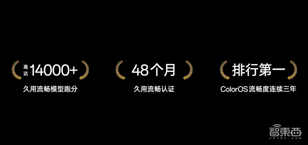 8万专利、联合近百所高校,OPPO ColorOS在产学研里找到了科技创新的新路子
