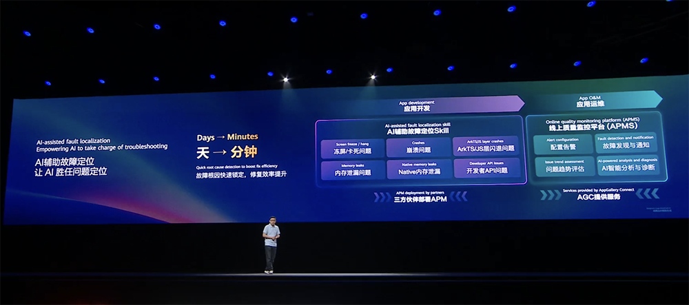 华为昇腾跨过生态拐点,提出Agentic计算五大变化,云与鸿蒙为Agent进化