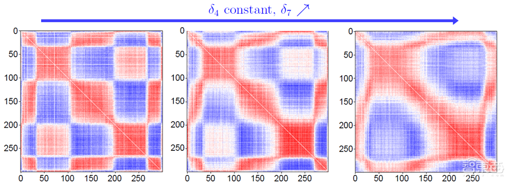 清华计算双“王炸”登Nature!类脑芯片取得重大突破,量子模拟打破国际纪录