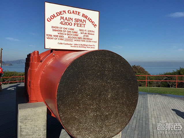 硅谷行纪一:再见金门