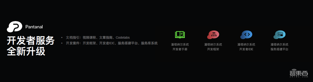 6亿ColorOS用户正涌向AIGC时代,创客大赛加速OPPO潘塔纳尔生长