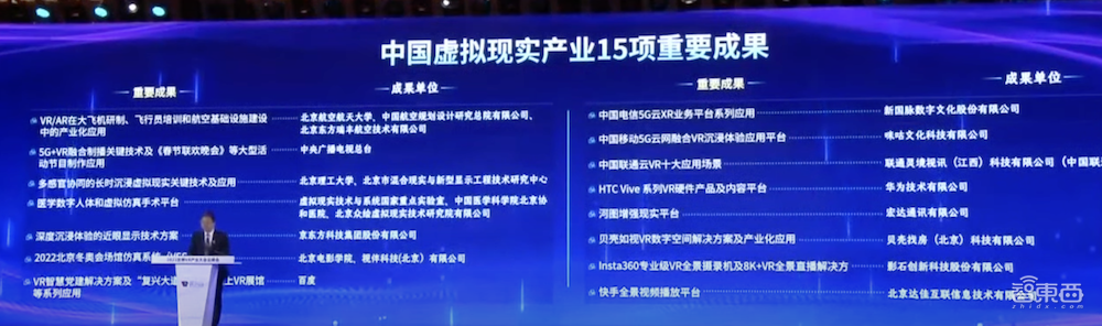世界VR产业大会速览！HTC登顶中国VR50强企业，百度、歌尔紧跟