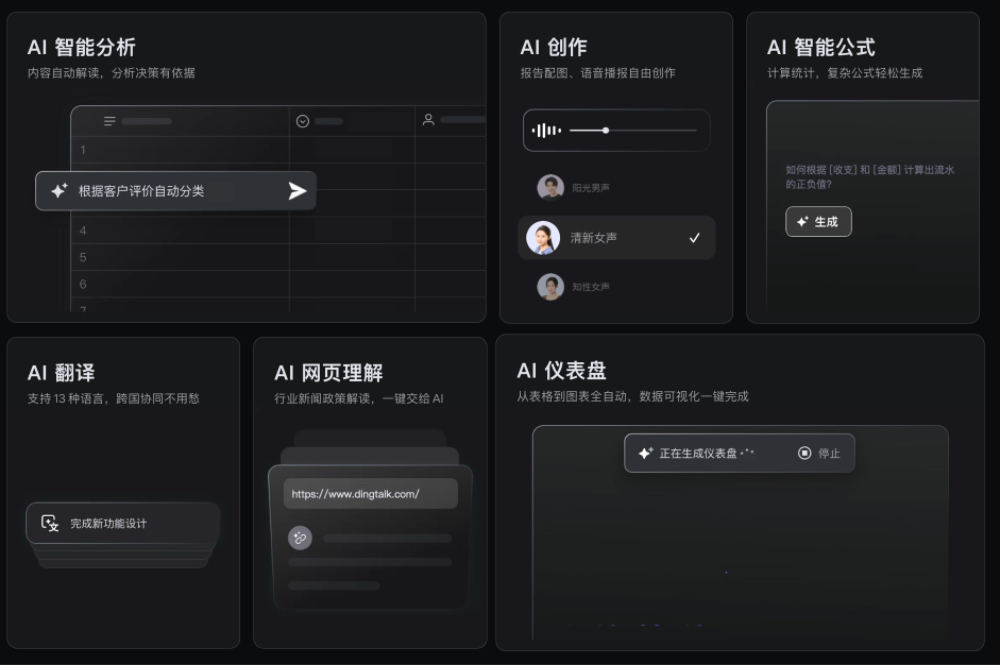 钉钉上线AI表格，表格、文档合二为一