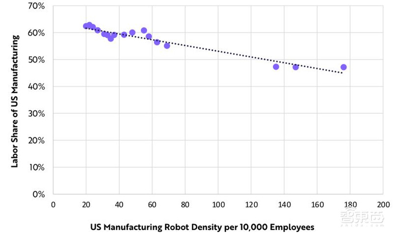 女版巴菲特的15个趋势预测：寻找下一个特斯拉，2021成为人生赢家 | 智东西内参