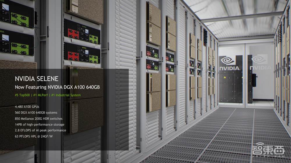 直播实录 | 百度智能云&英伟达4位大咖全面剖析新一代高性能AI计算集群中的技术方案和应用