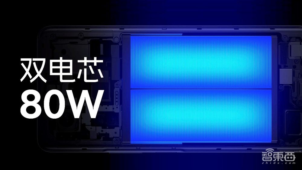 iQOO Z6系列发布,搭80W快充和6400万像素OIS三摄,1699元起