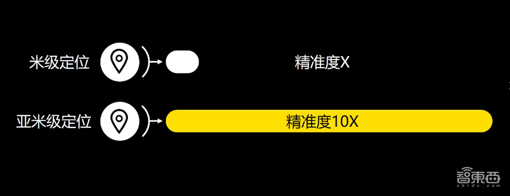 外卖小哥新神器！紫光展锐推智能头盔，AI识别路况，语音提醒