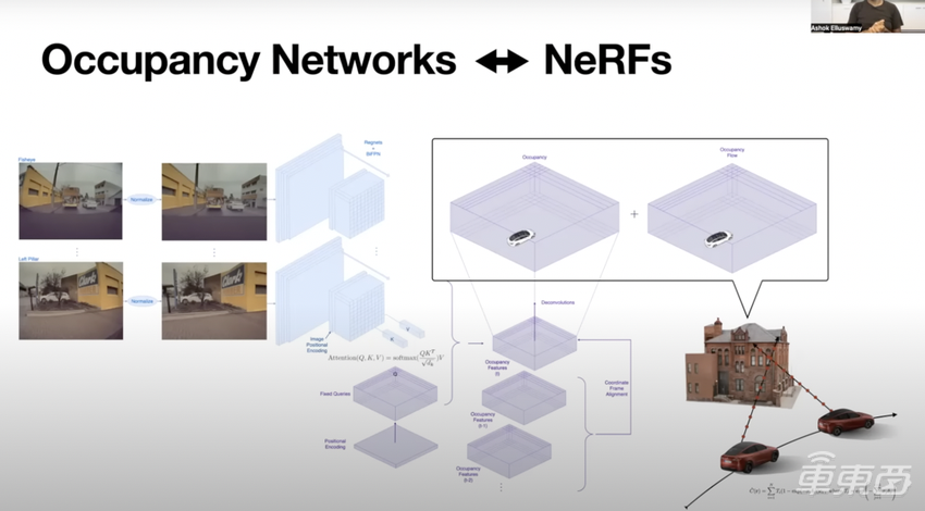 特斯拉想干掉“刹车失灵”