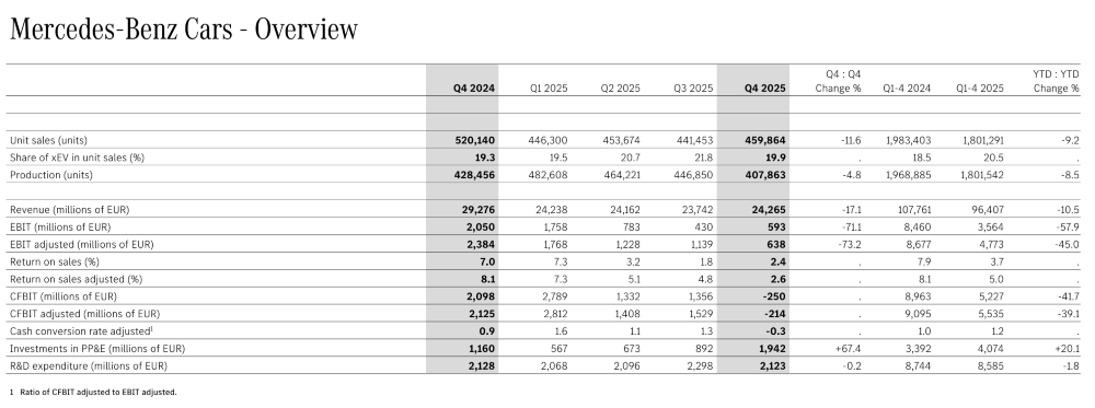 历史性一刻！德国车企一把手集体访华，释放这些信号