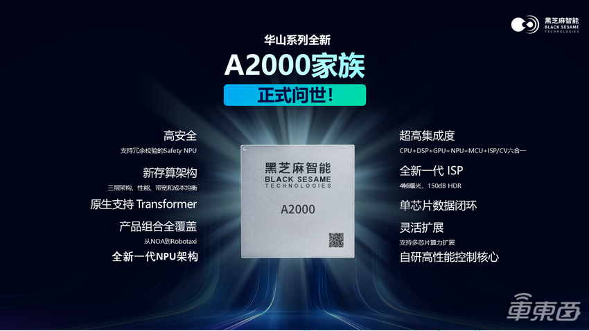 黑芝麻智能发布华山A2000家族芯片平台,打造全场景通识智驾标杆