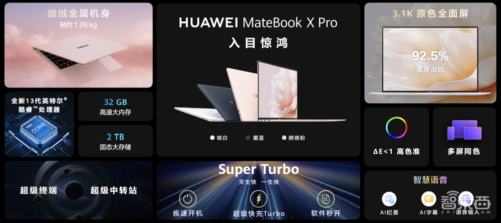 刚刚，华为连发十二款新品，掏1.4万元笔电，手表放血糖评估大招