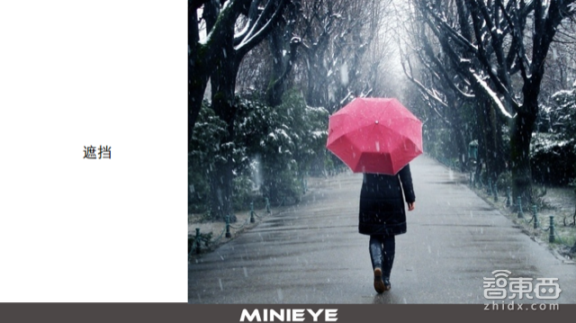 ADAS的前世今生,以及一个世界难题!