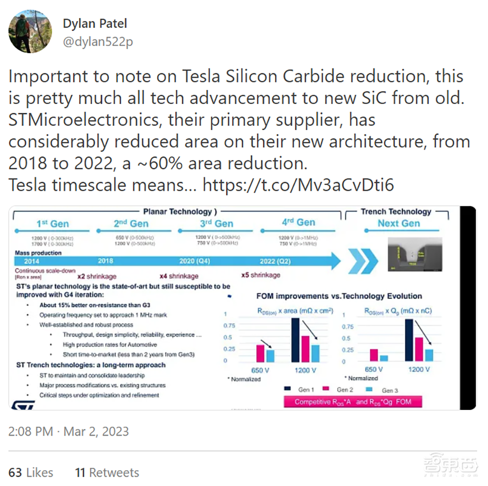 苹果Face ID背后的半导体设备黑马，正成为碳化硅市场的赢家