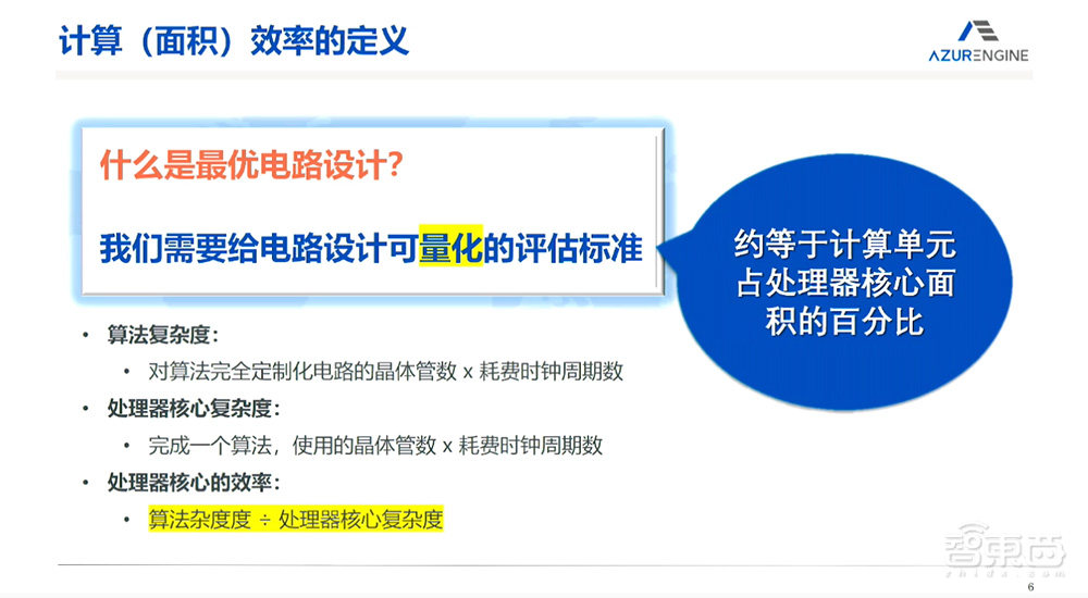 珠海芯动力李原:什么是AI芯片最优解?自研RPP创新架构,将通用性与高性能融合丨GACS 2023