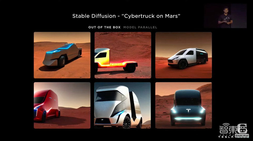 特斯拉公布Dojo超算路线图!披露全家福,首个ExaPOD明年见