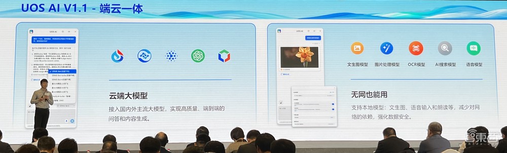统信UOS系统AI再升级！接入5家大模型、10余款应用，现场发布98页白皮书