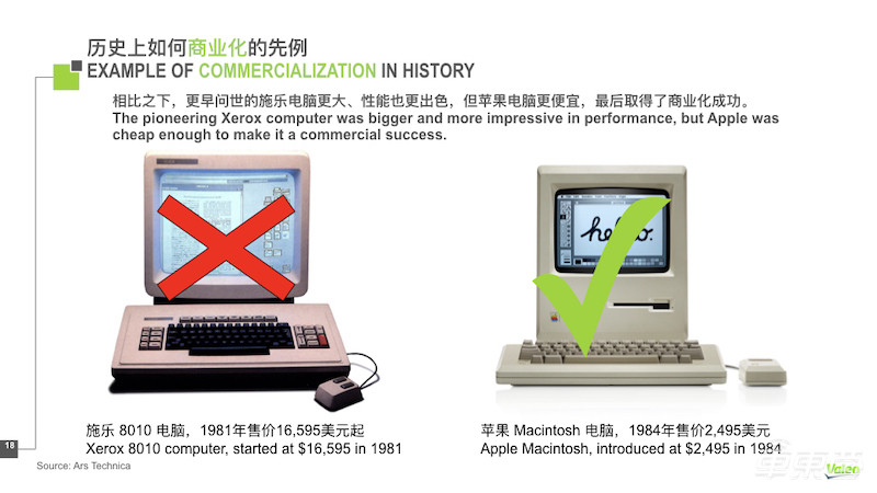 法雷奥中国CTO讲述自动驾驶落地秘籍!这五个角度最关键