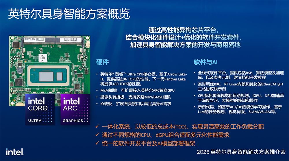 详解具身智能算力需求,英特尔推大小脑融合方案