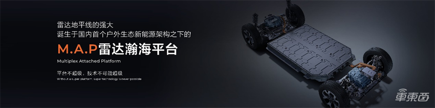 18.8万起售!雷达地平线正式上市,零百加速仅需4.5秒
