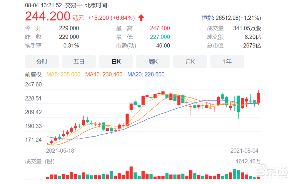 苹果供应链大洗牌：舜宇杀入iPhone镜头，多家大陆供应商强势上位
