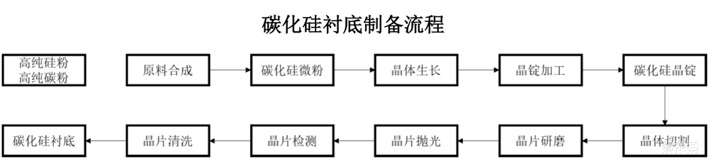 南京冲出一个半导体设备IPO!大硅片龙头参投,股价涨超38%