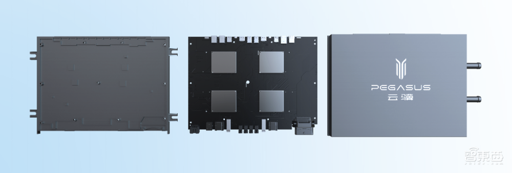 机器人计算平台迈入大算力时代!云骥智行凭什么3个月交卷