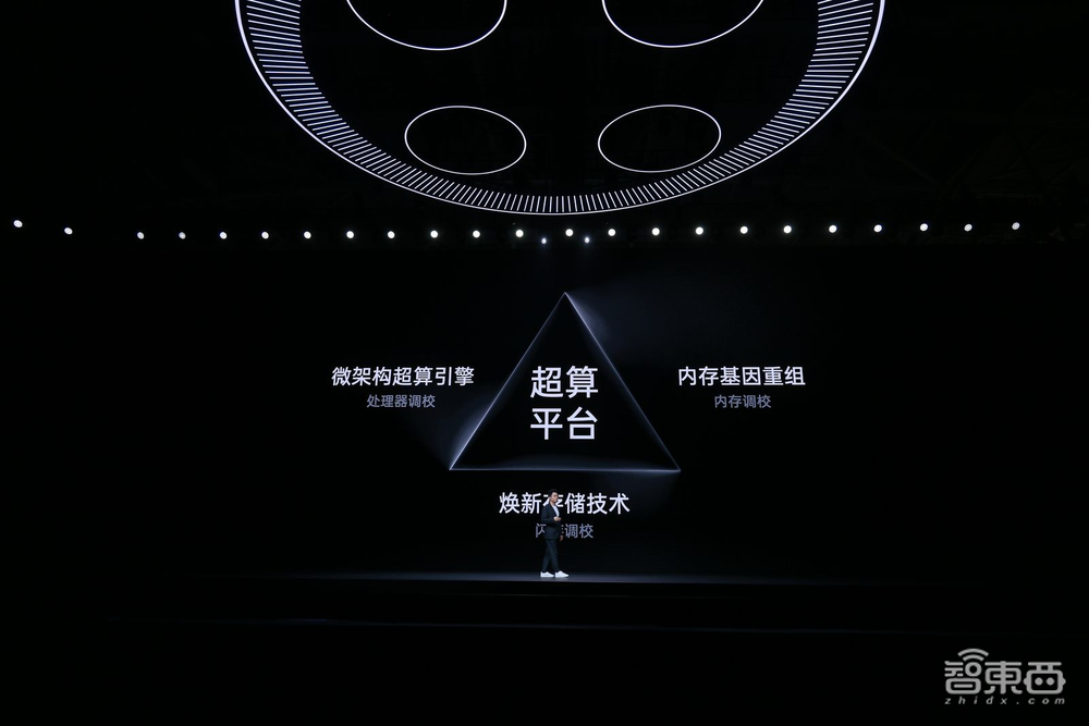 用中杯干翻大杯?一加12连甩十余项自研软硬件黑科技,4299元起