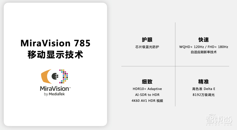 对话联发科,解读天玑8200六大特性,如何做一款“次旗舰”芯?