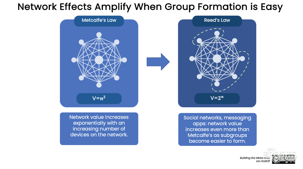 噱头还是风口？元宇宙引爆科技圈，九大趋势分析