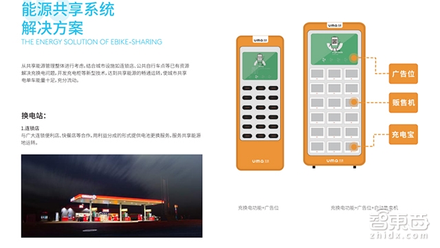 云马电单车被逼上梁山 加入共享大军 下一个是谁?
