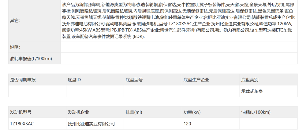 2025年最后一届工信部车展来了！AUDI首款SUV亮相，比亚迪秦家族又添一款新车