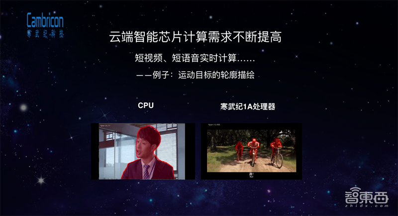 寒武纪钱诚:将推性能更强的云端智能芯片|GTIC2019