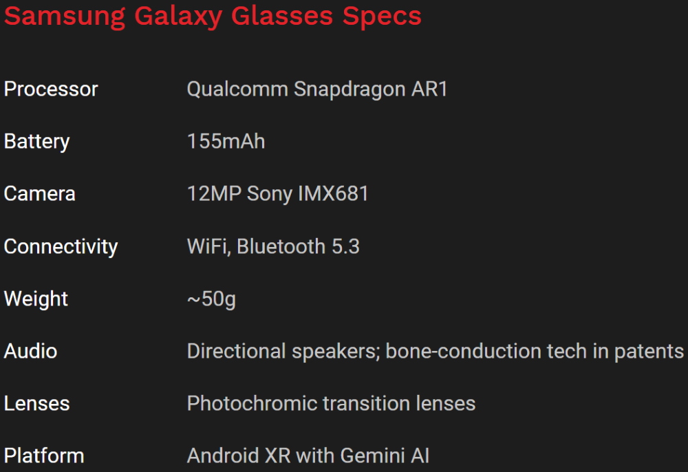 三星首款AI眼镜，外观参数全曝光！