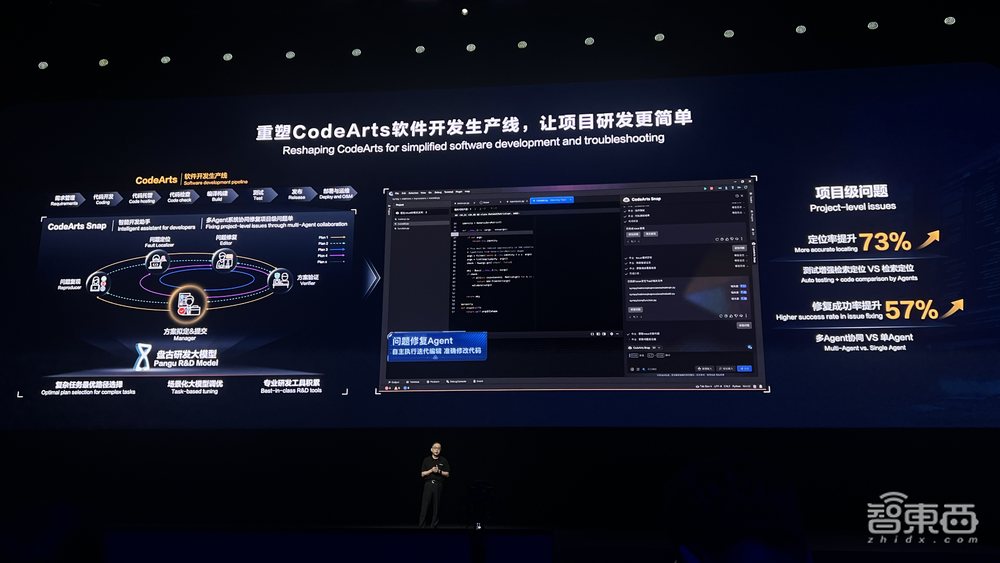 盘古5.0重磅发布!华为云大模型年度杀招来了,人形机器人现场整活