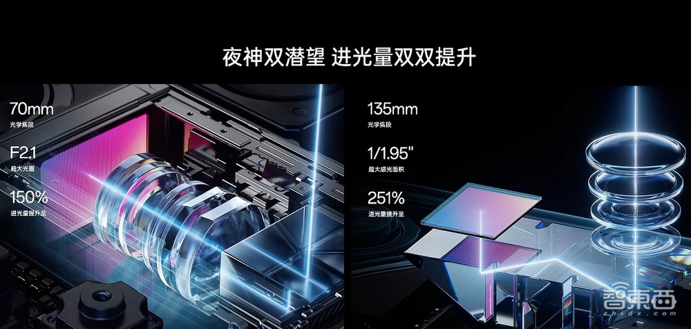 OPPO硬件全家桶接入满血DeepSeek,发地表最薄Ultra手机,AI一键记忆屏幕