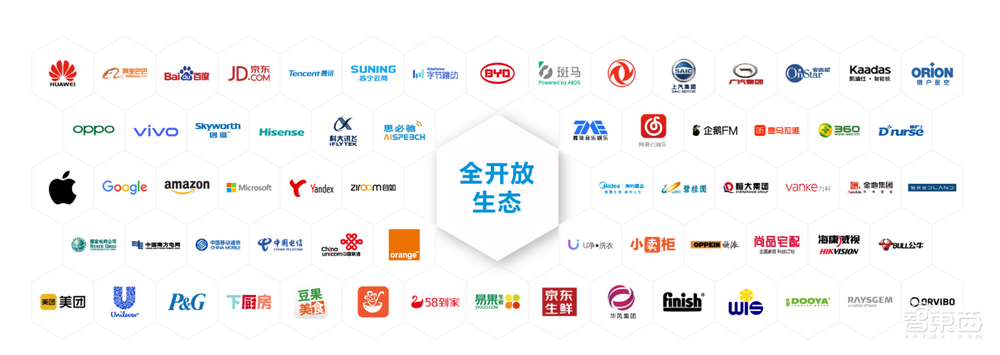 一统智能家居20年江湖，苹果华为力挺，Matter是谁？