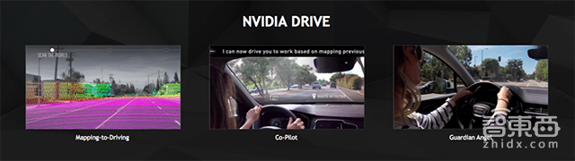 要问英伟达的自动驾驶套路有多深 黄教主也说不清
