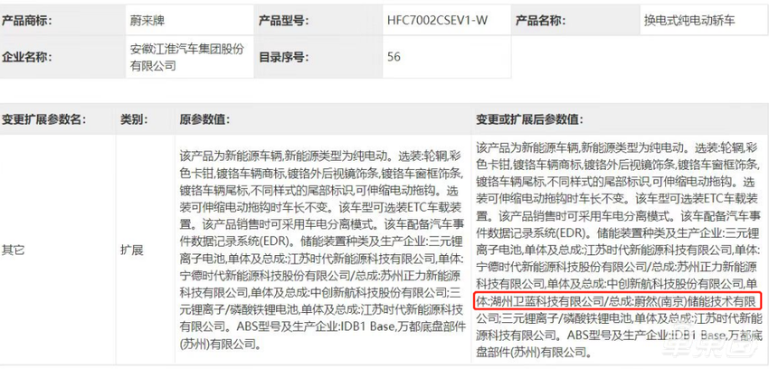 20余款重磅新车,蔚来150度大电池即将上车!工信部新车目录看点汇总