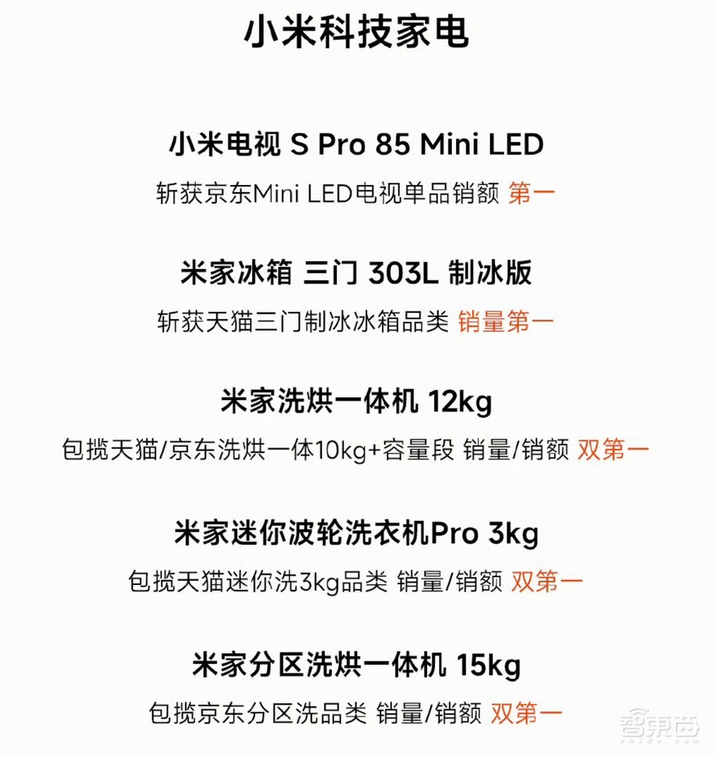 雷軍風(fēng)光帶火海爾老總，小米悶聲切走家電蛋糕