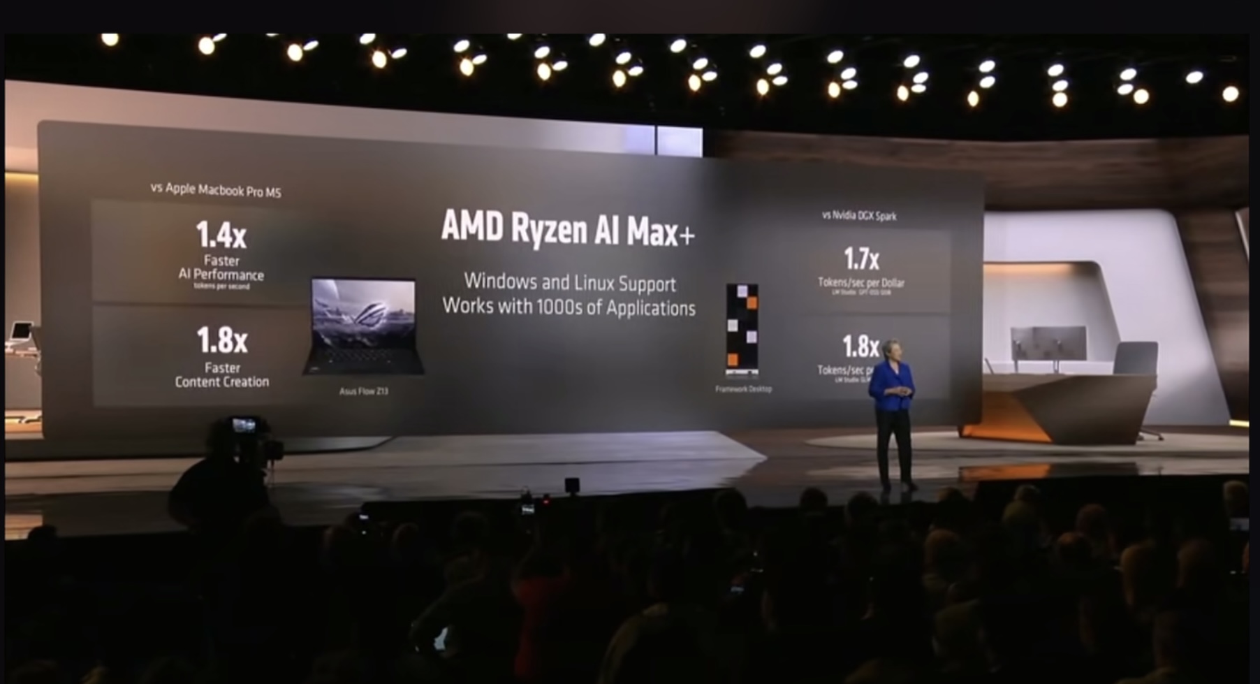 刚刚，苏姿丰掏出AMD史上最强AI核弹硬刚老黄，OpenAI总裁和李飞飞都来站台