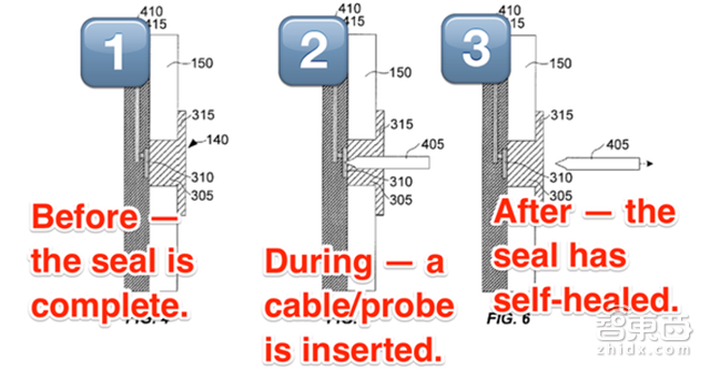 智东西晚报:库克称苹果不推低价本 小米称专利申请6000+