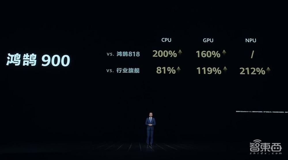 华为史上最燃发布会!麒麟鸿鹄自研芯片炸场,刘德华手持Mate 60“超大杯”现身