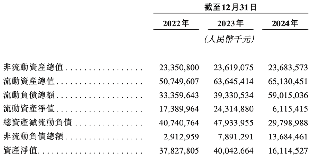 600亿AI算力龙头,冲刺港交所!