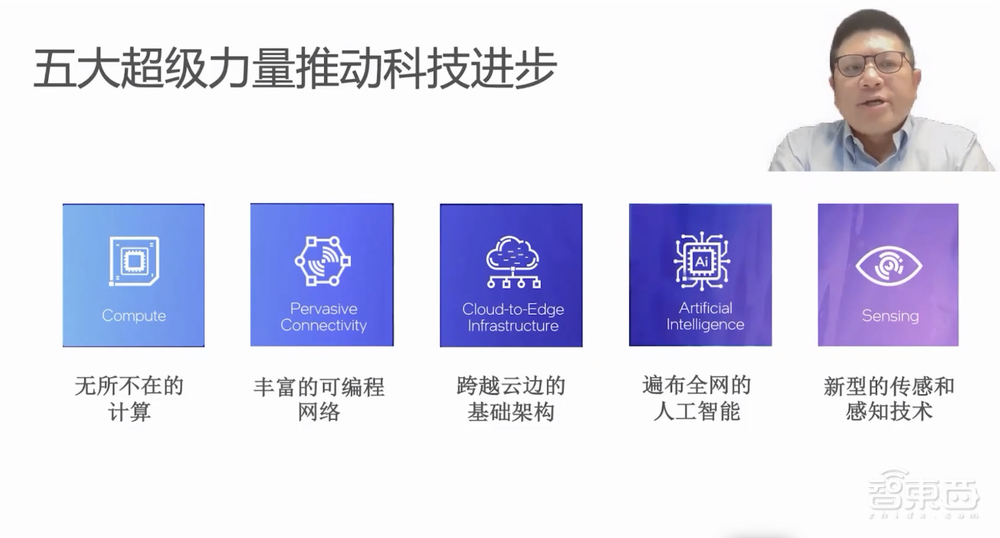 应对AI开发三大挑战,英特尔揭秘软硬件大招