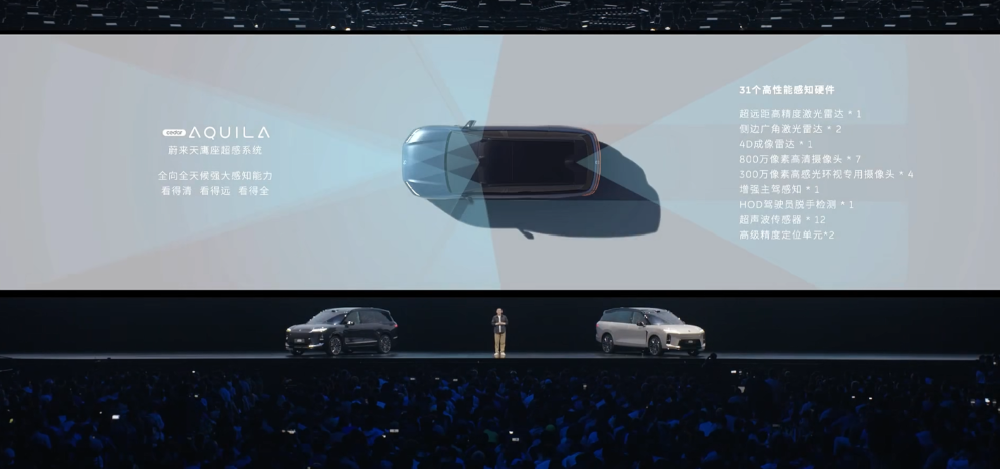 李斌拼了！新蔚来ES8再降1万29.88万开卖，ET9顶豪版也来了